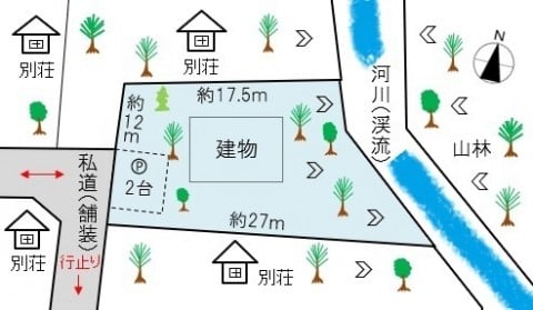 当土地は「土砂災害警戒区域」に該当 当土地は「土砂災害警戒区域」に該当